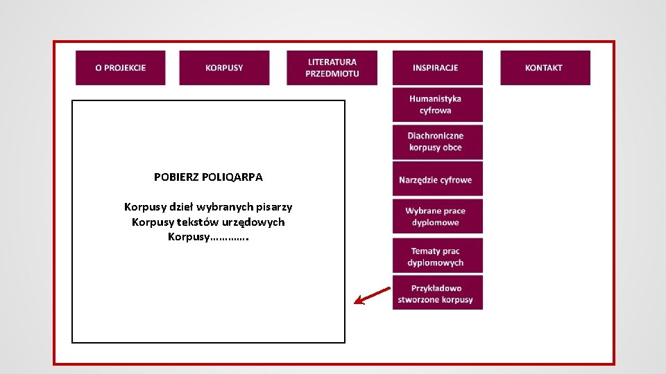 POBIERZ POLIQARPA Korpusy dzieł wybranych pisarzy Korpusy tekstów urzędowych Korpusy…………. 