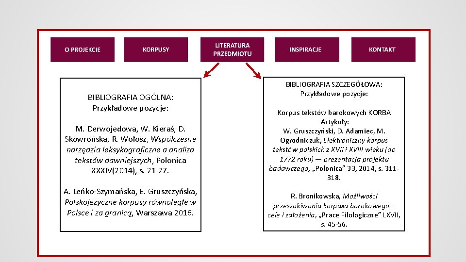 BIBLIOGRAFIA OGÓLNA: Przykładowe pozycje: M. Derwojedowa, W. Kieraś, D. Skowrońska, R. Wołosz, Współczesne narzędzia