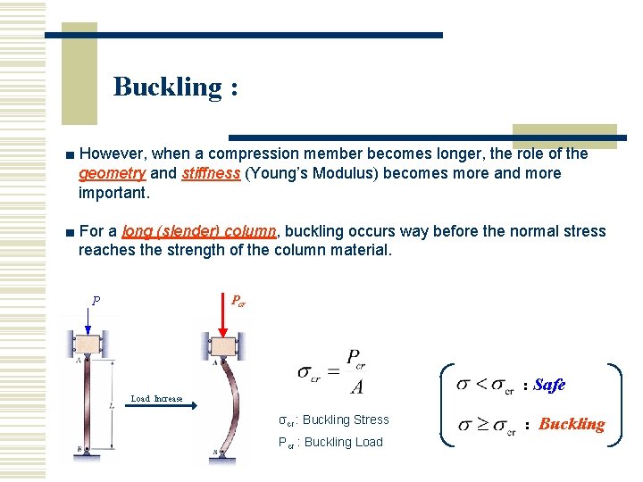 Buckling : ■ However, when a compression member becomes longer, the role of the Buckling : ■ However, when a compression member becomes longer, the role of the