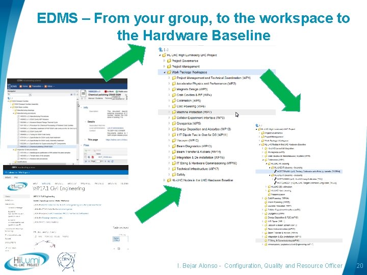 EDMS – From your group, to the workspace to the Hardware Baseline logo area