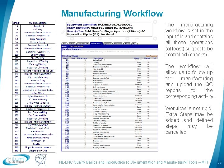 Manufacturing Workflow The manufacturing workflow is set in the input file and contains all