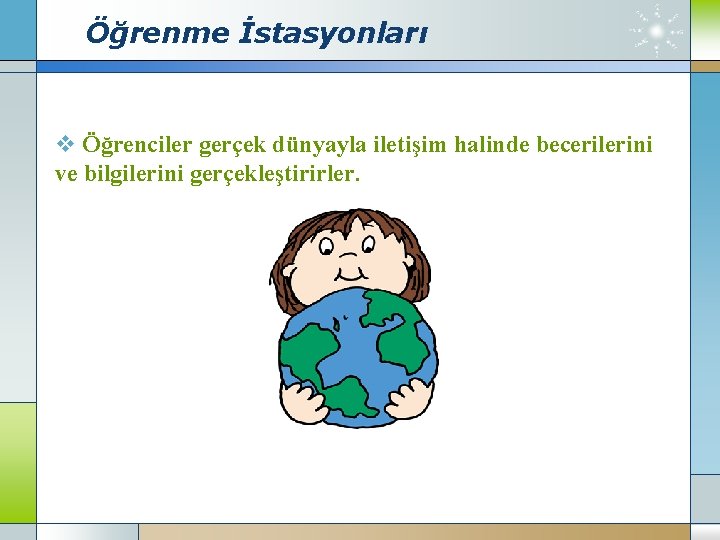 Öğrenme İstasyonları v Öğrenciler gerçek dünyayla iletişim halinde becerilerini ve bilgilerini gerçekleştirirler. 