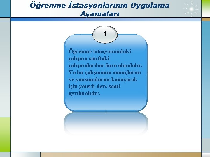 Öğrenme İstasyonlarının Uygulama Aşamaları 1 Öğrenme istasyonundaki çalışma sınıftaki çalışmalardan önce olmalıdır. Ve bu