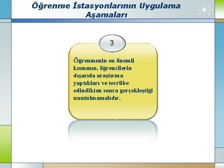 Öğrenme İstasyonlarının Uygulama Aşamaları 3 Öğrenmenin en önemli kısmının, öğrencilerin dışarıda araştırma yaptıkları ve