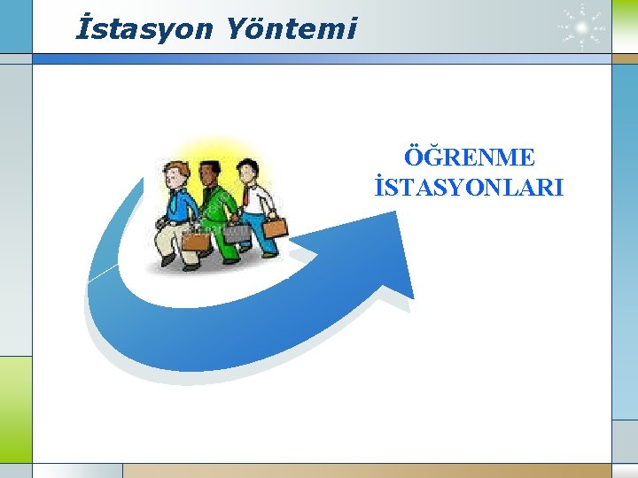 İstasyon Yöntemi ÖĞRENME İSTASYONLARI 