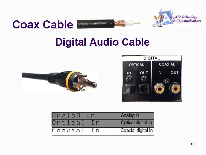 Coax Cable Digital Audio Cable 10 