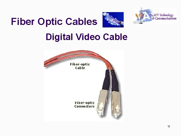 Fiber Optic Cables Digital Video Cable 12 