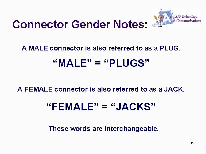 Connector Gender Notes: A MALE connector is also referred to as a PLUG. “MALE”