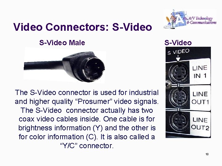 Video Connectors: S-Video Male S-Video Female The S-Video connector is used for industrial and