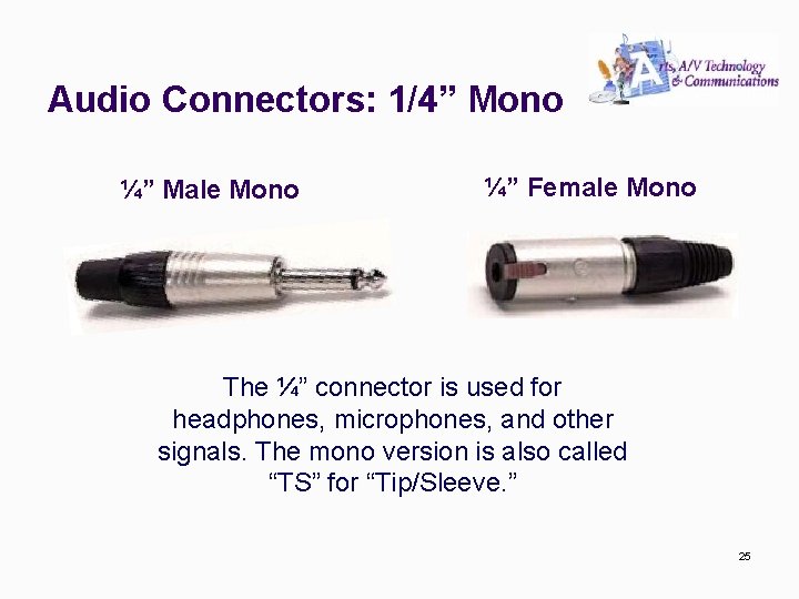Audio Connectors: 1/4” Mono ¼” Male Mono ¼” Female Mono The ¼” connector is