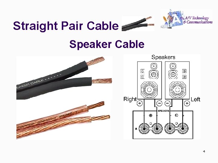 Straight Pair Cable Speaker Cable 4 