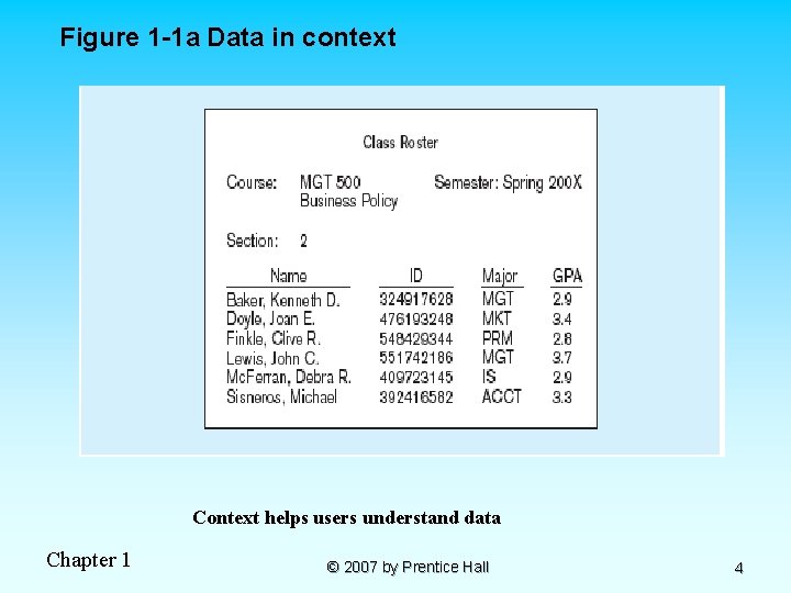 Figure 1 -1 a Data in context Context helps users understand data Chapter 1