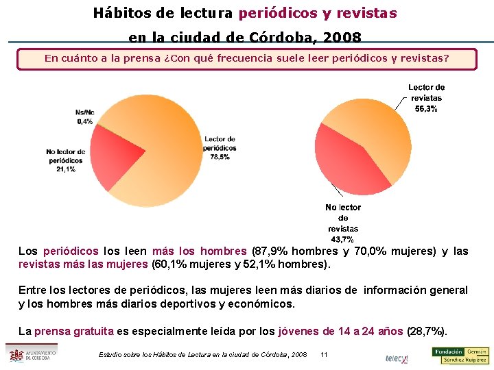 Hábitos de lectura periódicos y revistas en la ciudad de Córdoba, 2008 En cuánto