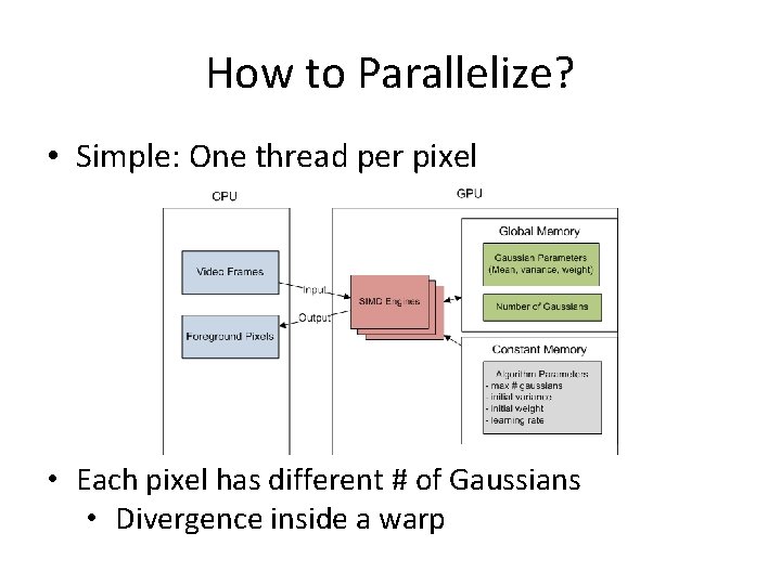 How to Parallelize? • Simple: One thread per pixel • Each pixel has different