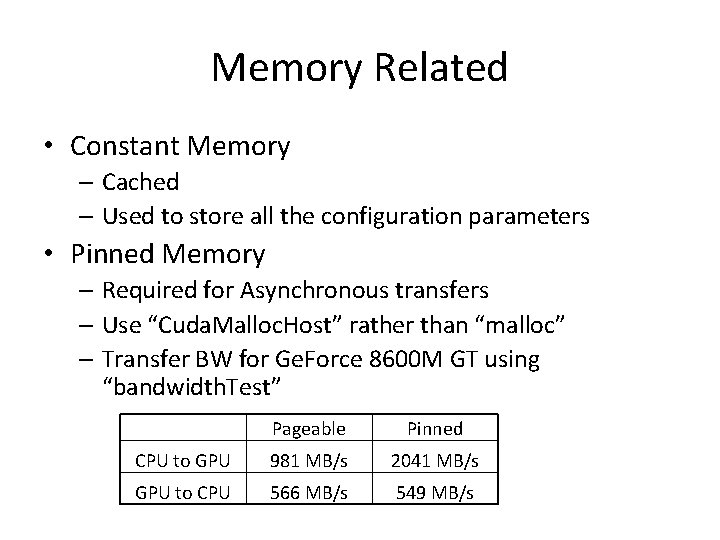 Memory Related • Constant Memory – Cached – Used to store all the configuration