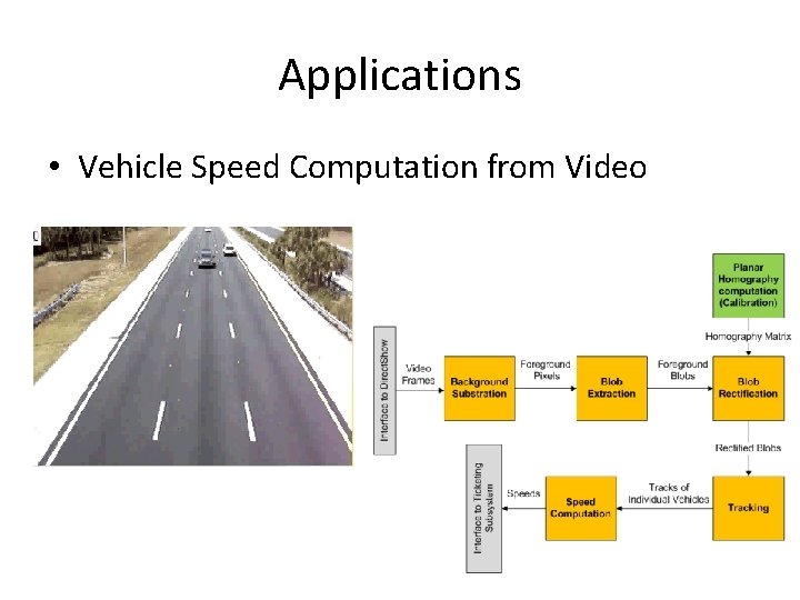 Applications • Vehicle Speed Computation from Video 