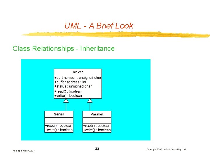 UML - A Brief Look Class Relationships - Inheritance 15 September 2007 22 Copyright