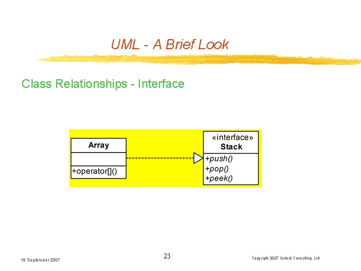 UML - A Brief Look Class Relationships - Interface 15 September 2007 23 Copyright