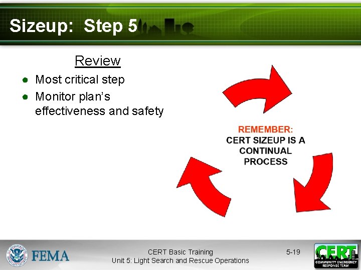 Sizeup: Step 5 Review ● Most critical step ● Monitor plan’s effectiveness and safety