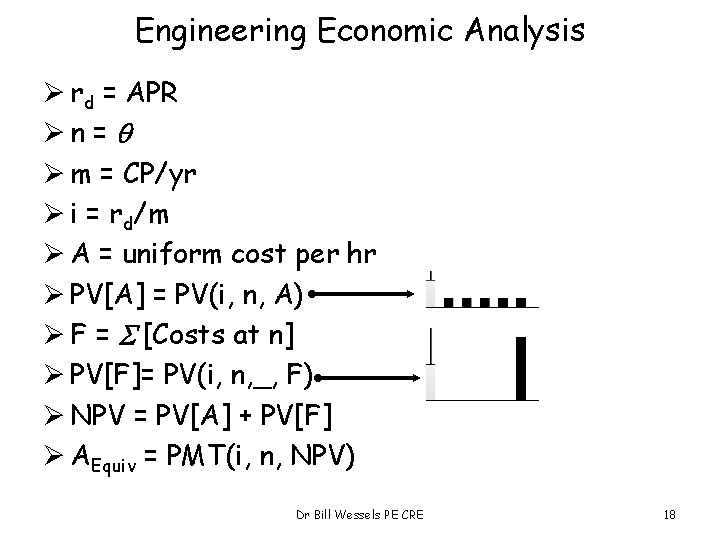 Engineering Economic Analysis Ø rd = APR Øn = q Ø m = CP/yr