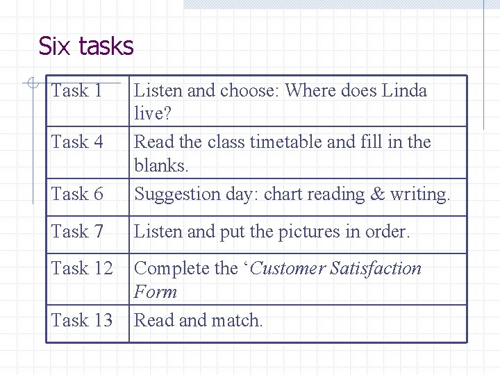 Six tasks Task 1 Task 6 Listen and choose: Where does Linda live? Read