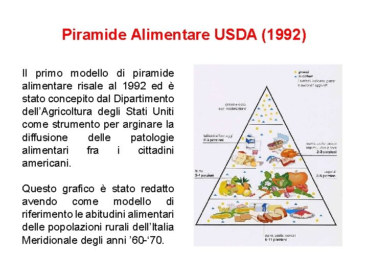 Piramide Alimentare USDA (1992) Il primo modello di piramide alimentare risale al 1992 ed