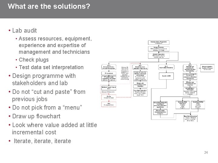 What are the solutions? • Lab audit • Assess resources, equipment, experience and expertise