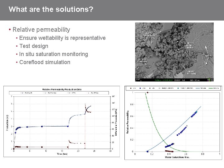 What are the solutions? • Relative permeability • Ensure wettability is representative • Test