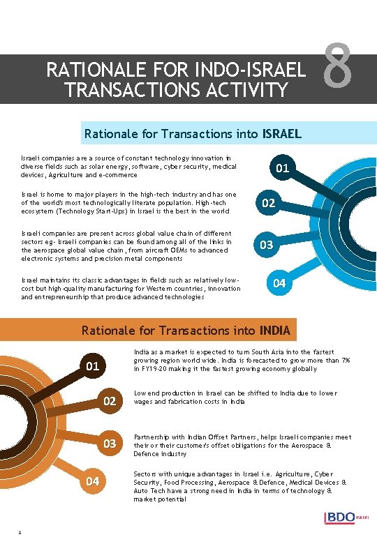 RATIONALE FOR INDO-ISRAEL TRANSACTIONS ACTIVITY 8 Rationale for Transactions into ISRAEL Israeli companies are