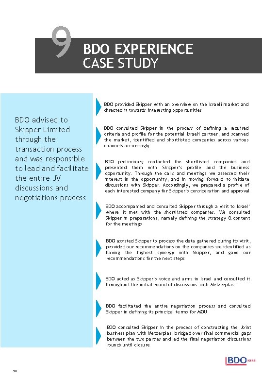 9 BDO EXPERIENCE CASE STUDY BDO provided Skipper with an overview on the Israeli