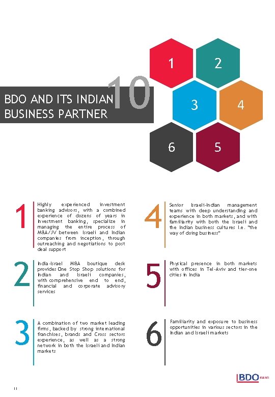 10 BDO AND ITS INDIAN BUSINESS PARTNER 1 4 2 India-Israel M&A boutique desk