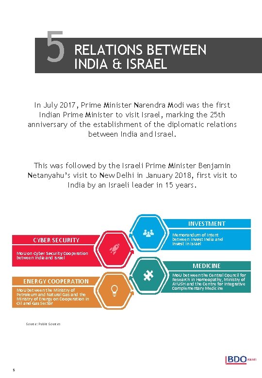 5 RELATIONS BETWEEN INDIA & ISRAEL In July 2017, Prime Minister Narendra Modi was