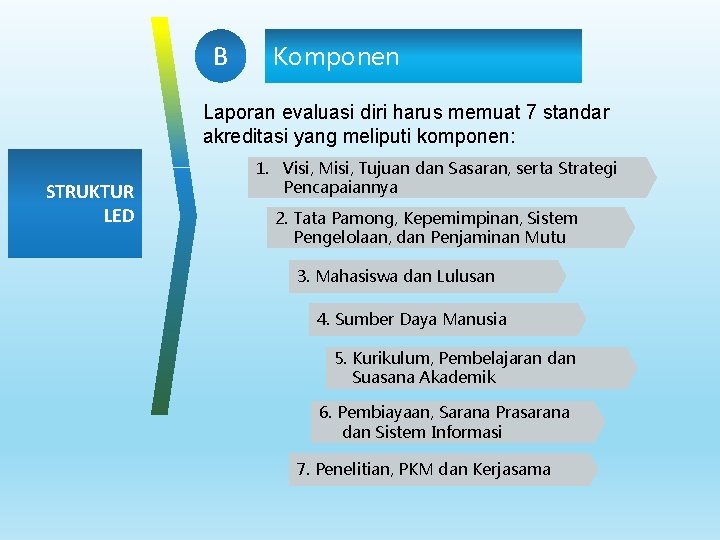 B Komponen Laporan evaluasi diri harus memuat 7 standar akreditasi yang meliputi komponen: STRUKTUR