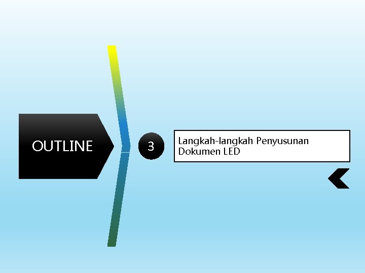 OUTLINE 3 Langkah-langkah Penyusunan Dokumen LED 