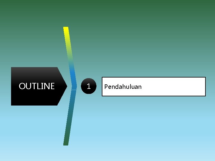 OUTLINE 1 Pendahuluan 