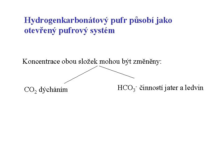 Hydrogenkarbonátový pufr působí jako otevřený pufrový systém Koncentrace obou složek mohou být změněny: CO