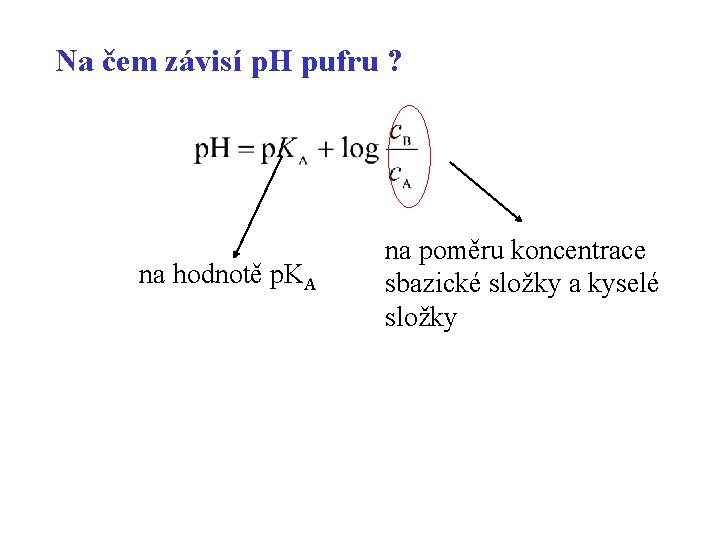 Na čem závisí p. H pufru ? na hodnotě p. KA na poměru koncentrace