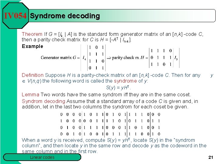 IV 054 Syndrome decoding Theorem If G = [Ik | A] is the standard