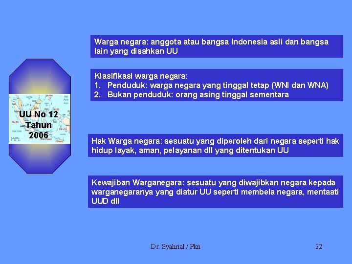 Warga negara: anggota atau bangsa Indonesia asli dan bangsa lain yang disahkan UU Klasifikasi