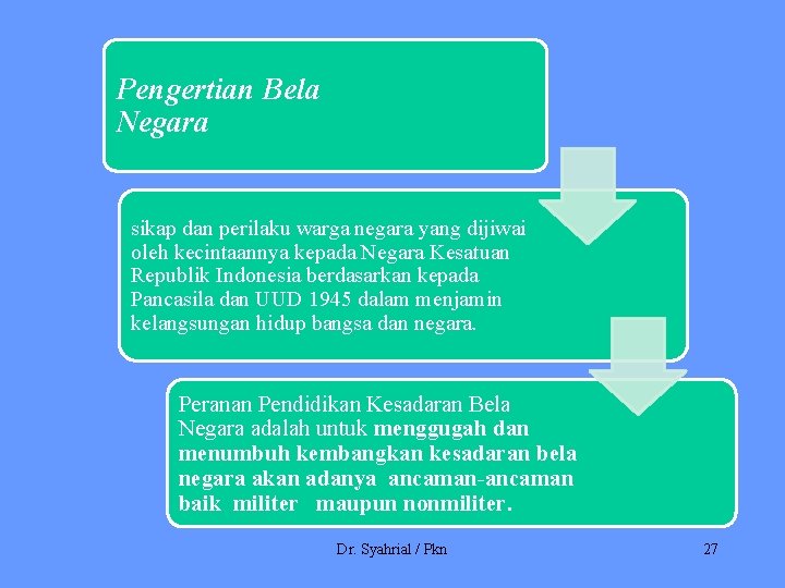 Pengertian Bela Negara sikap dan perilaku warga negara yang dijiwai oleh kecintaannya kepada Negara