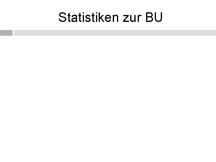 Statistiken zur BU 