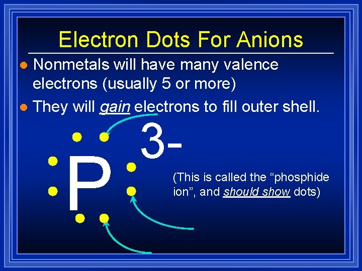 Electron Dots For Anions Nonmetals will have many valence electrons (usually 5 or more) Electron Dots For Anions Nonmetals will have many valence electrons (usually 5 or more)