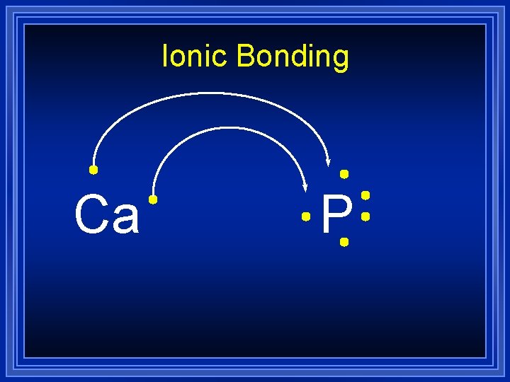 Ionic Bonding Ca P Ionic Bonding Ca P