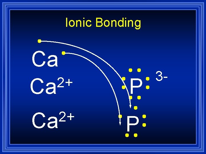 Ionic Bonding Ca 2+ Ca P 3 - Ionic Bonding Ca 2+ Ca P 3 -