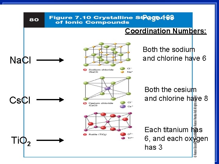 - Page 198 Coordination Numbers: Na. Cl Both the sodium and chlorine have 6 - Page 198 Coordination Numbers: Na. Cl Both the sodium and chlorine have 6