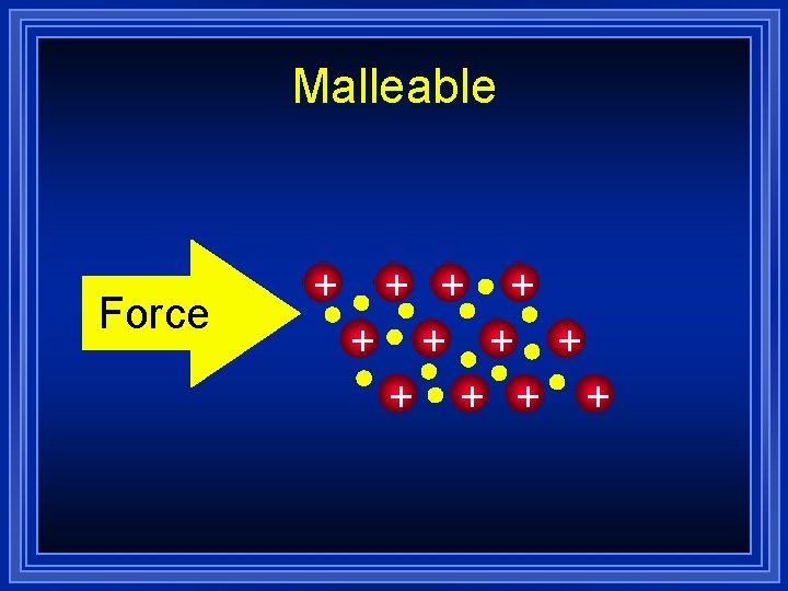 Malleable Force + + + Malleable Force + + +