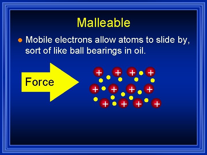 Malleable l Mobile electrons allow atoms to slide by, sort of like ball bearings Malleable l Mobile electrons allow atoms to slide by, sort of like ball bearings