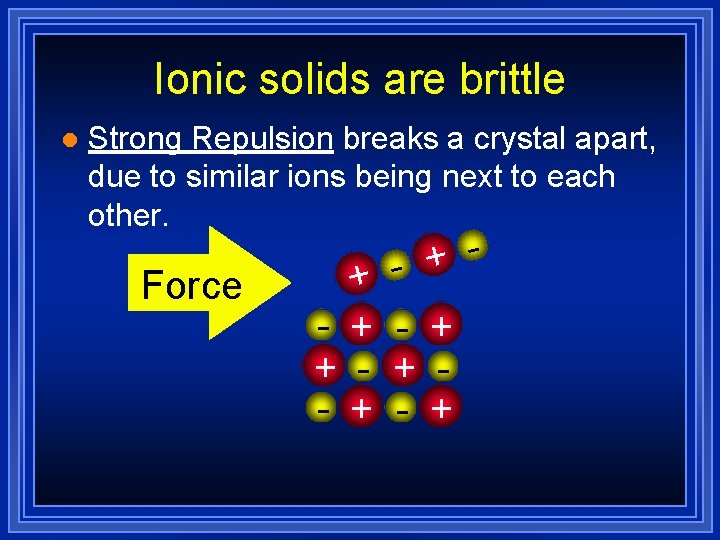 Ionic solids are brittle l Strong Repulsion breaks a crystal apart, due to similar Ionic solids are brittle l Strong Repulsion breaks a crystal apart, due to similar