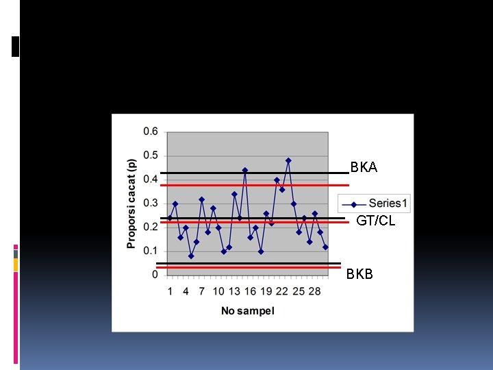 BKA GT/CL BKB 