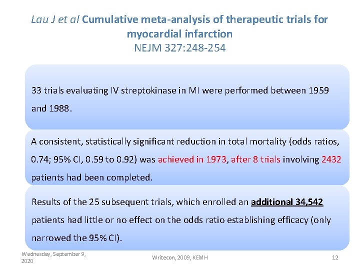 Lau J et al Cumulative meta-analysis of therapeutic trials for myocardial infarction NEJM 327: